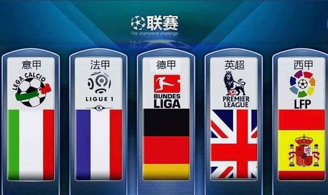 的表现都将